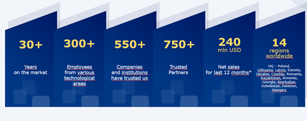 Promise Group overview